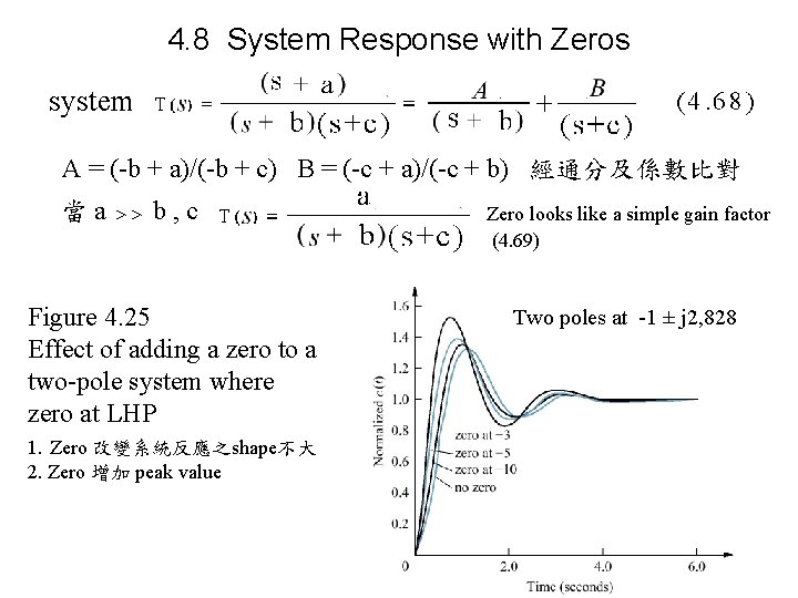 4. 8 System Response with Zeros system A = (-b + a)/(-b + c)