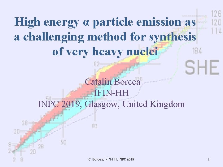 High energy α particle emission as a challenging method for synthesis of very heavy