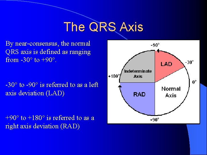 The QRS Axis By near-consensus, the normal QRS axis is defined as ranging from