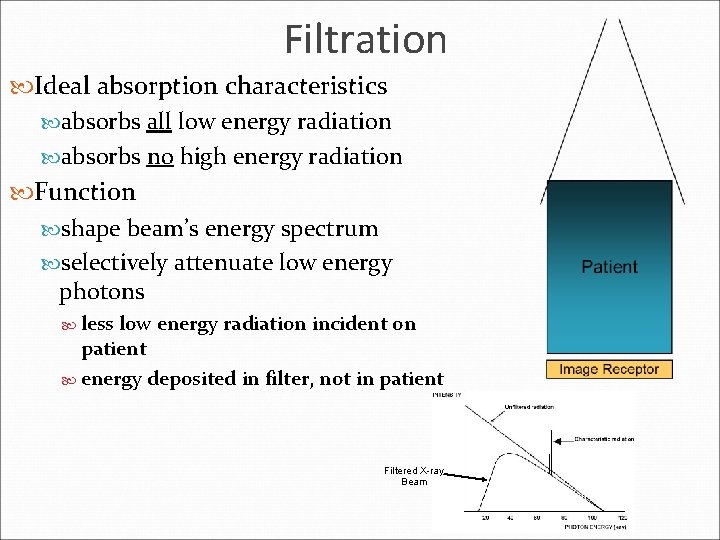 Filtration Ideal absorption characteristics absorbs all low energy radiation absorbs no high energy radiation