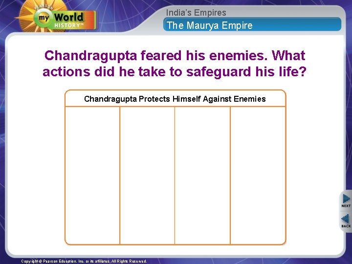 India’s Empires The Maurya Empire Chandragupta feared his enemies. What actions did he take