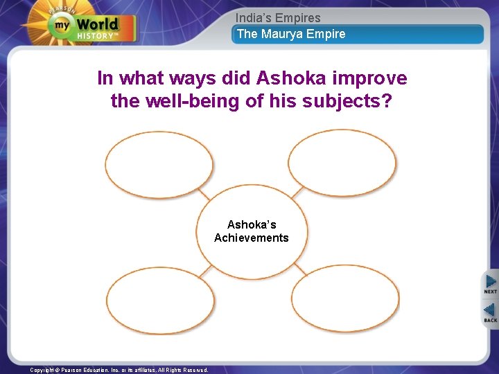 India’s Empires The Maurya Empire In what ways did Ashoka improve the well-being of