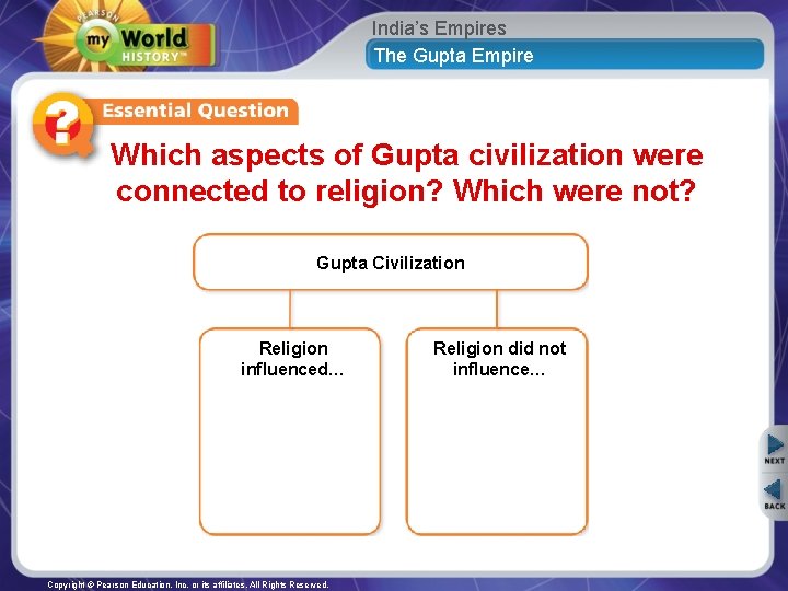 India’s Empires The Gupta Empire Which aspects of Gupta civilization were connected to religion?