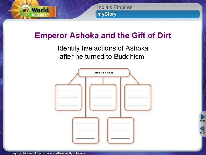 India’s Empires my. Story Emperor Ashoka and the Gift of Dirt Identify five actions