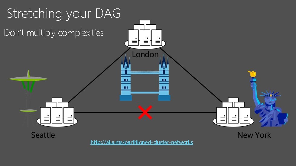 Stretching your DAG Don’t multiply complexities http: //aka. ms/partitioned-cluster-networks 