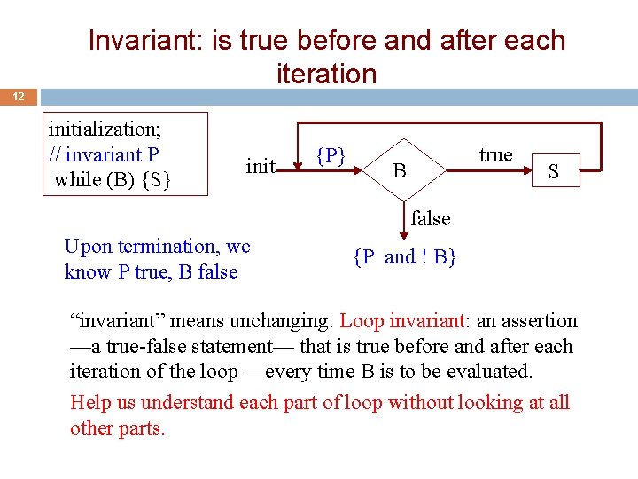 Invariant: is true before and after each iteration 12 initialization; // invariant P while