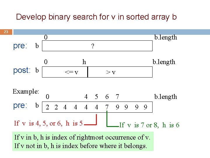 Develop binary search for v in sorted array b 23 pre: b post: b