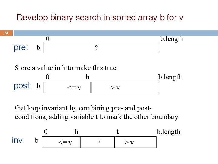 Develop binary search in sorted array b for v 24 pre: b 0 b.