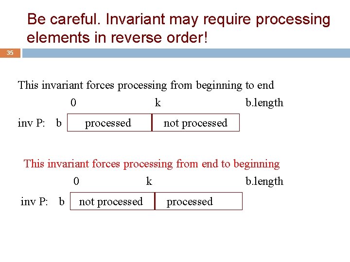 Be careful. Invariant may require processing elements in reverse order! 35 This invariant forces