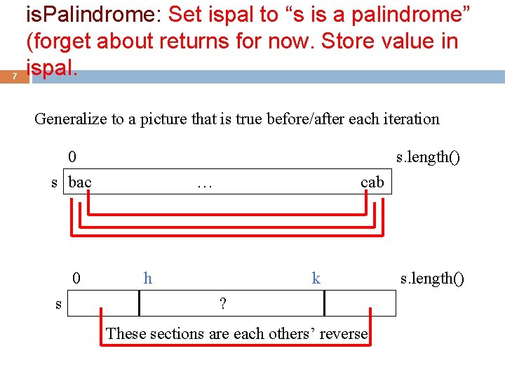 7 is. Palindrome: Set ispal to “s is a palindrome” (forget about returns for