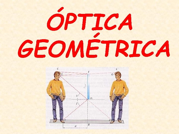 ÓPTICA GEOMÉTRICA 