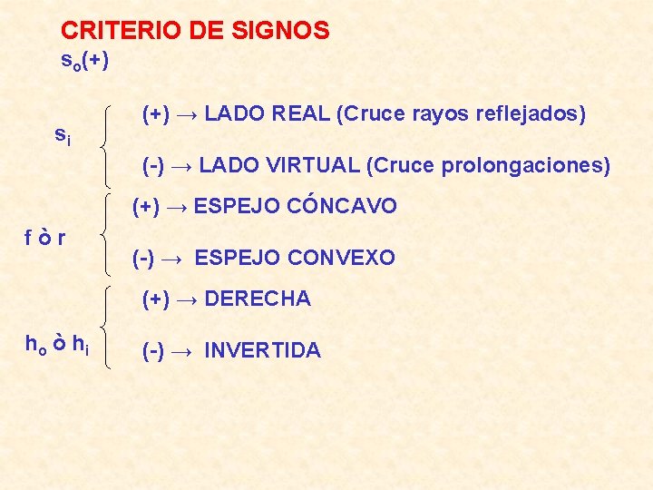 CRITERIO DE SIGNOS so(+) si (+) → LADO REAL (Cruce rayos reflejados) (-) →