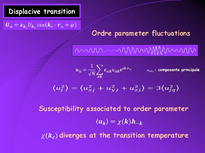 Displacive transition Ordre parameter fluctuations Susceptibility associated to order parameter 