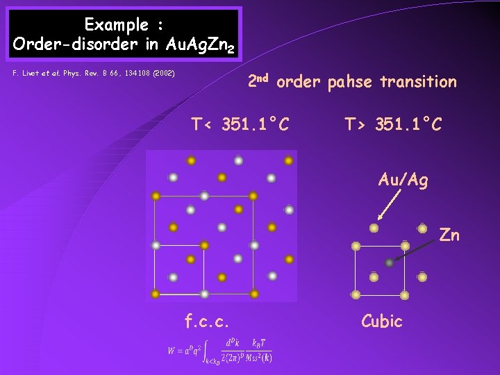 Example : Order-disorder in Au. Ag. Zn 2 F. Livet et al. Phys. Rev.