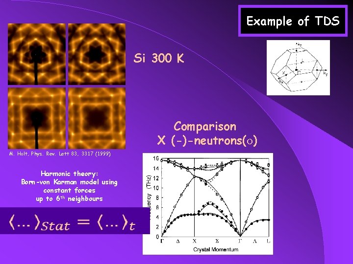 Example of TDS Si 300 K Comparison X (-)-neutrons(o) M. Holt, Phys. Rev. Lett