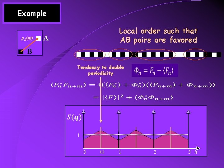 Example p. A(m) Local order such that AB pairs are favored A B Tendency
