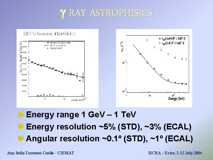 g RAY ASTROPHISICS Energy range 1 Ge. V – 1 Te. V Energy resolution g RAY ASTROPHISICS Energy range 1 Ge. V – 1 Te. V Energy resolution