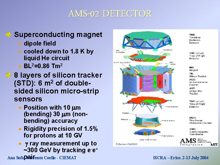 AMS-02 DETECTOR Superconducting magnet dipole field cooled down to 1. 8 K by liquid AMS-02 DETECTOR Superconducting magnet dipole field cooled down to 1. 8 K by liquid