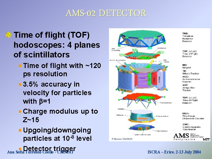 AMS-02 DETECTOR Time of flight (TOF) hodoscopes: 4 planes of scintillators Time of flight AMS-02 DETECTOR Time of flight (TOF) hodoscopes: 4 planes of scintillators Time of flight