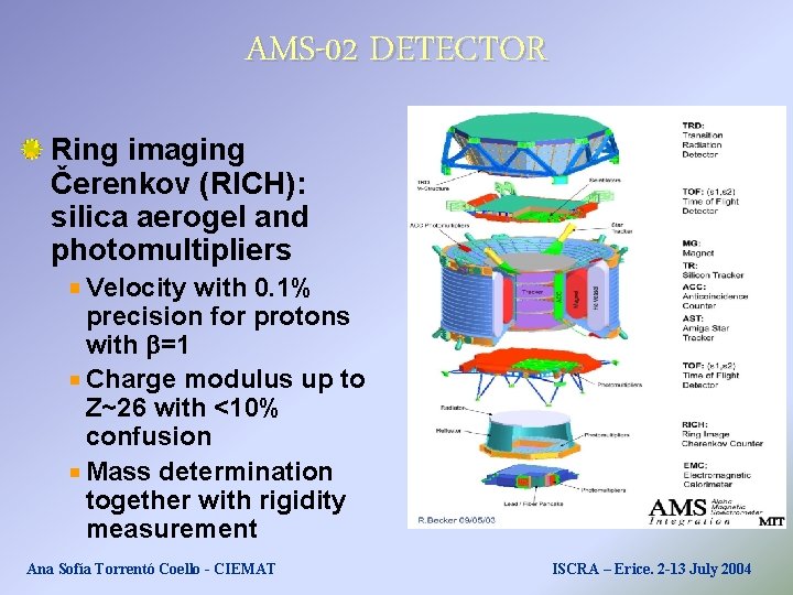 AMS-02 DETECTOR Ring imaging Čerenkov (RICH): silica aerogel and photomultipliers Velocity with 0. 1% AMS-02 DETECTOR Ring imaging Čerenkov (RICH): silica aerogel and photomultipliers Velocity with 0. 1%