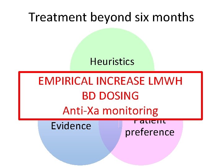 Treatment beyond six months Heuristics EMPIRICAL INCREASE LMWH BD DOSING Anti-Xa monitoring Evidence Patient