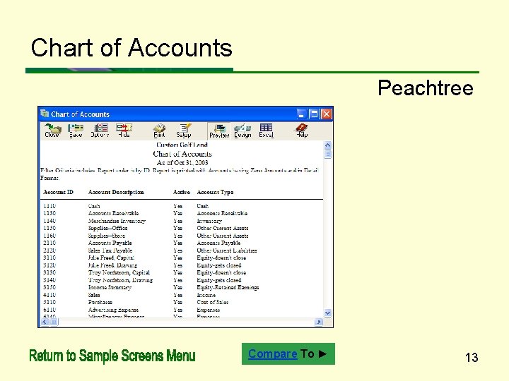 Chart of Accounts Peachtree Compare To ► 13 