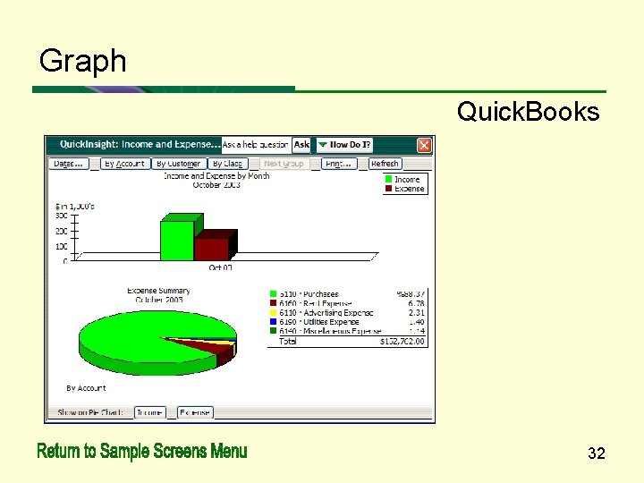 Graph Quick. Books 32 