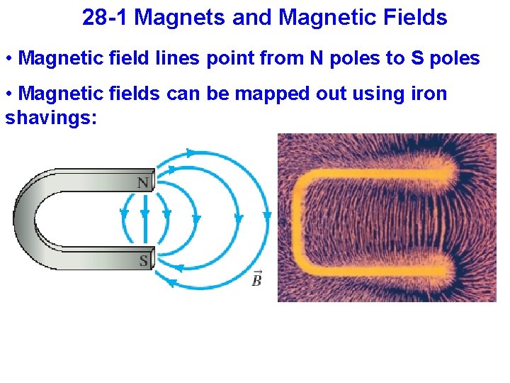 28 -1 Magnets and Magnetic Fields • Magnetic field lines point from N poles