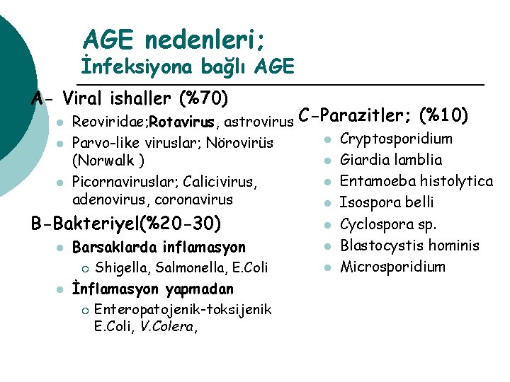 AGE nedenleri; İnfeksiyona bağlı AGE A- Viral ishaller (%70) Reoviridae; Rotavirus, astrovirus C-Parazitler; (%10)