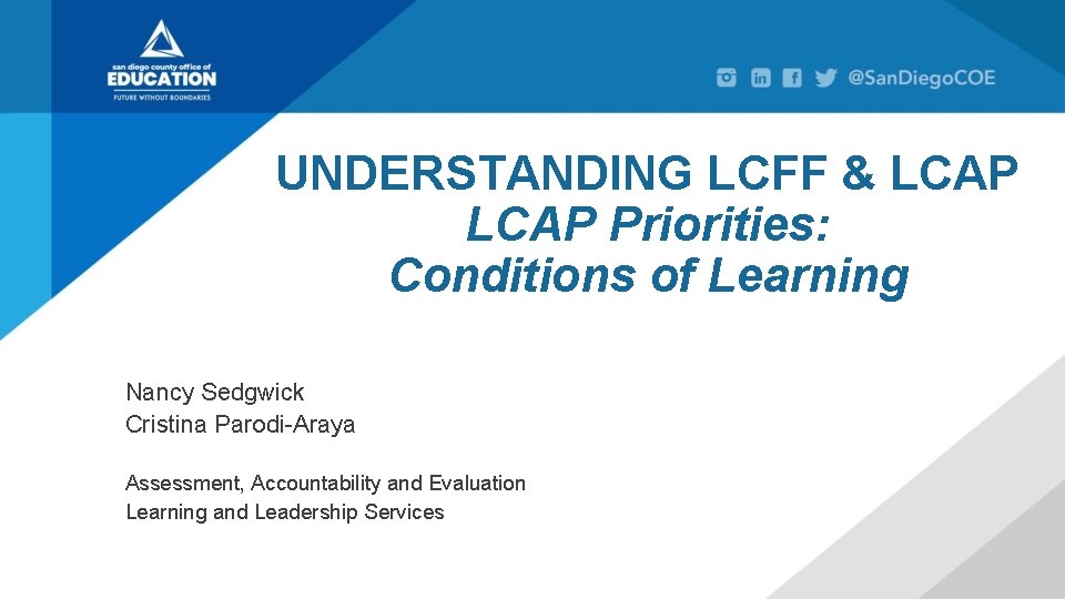 UNDERSTANDING LCFF & LCAP Priorities: Conditions of Learning Nancy Sedgwick Cristina Parodi-Araya Assessment, Accountability