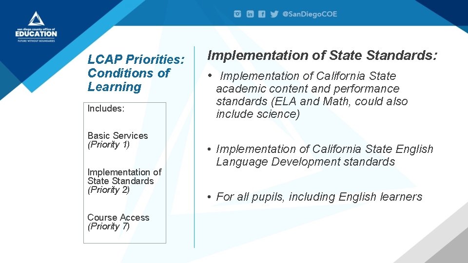 LCAP Priorities: Conditions of Learning Includes: Basic Services (Priority 1) Implementation of State Standards