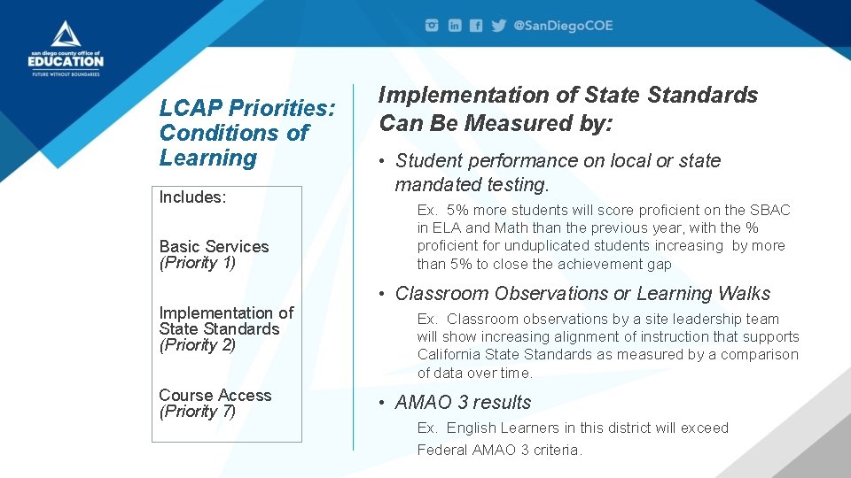 LCAP Priorities: Conditions of Learning Includes: Basic Services (Priority 1) Implementation of State Standards