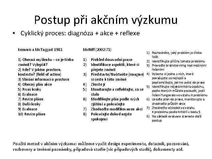 Postup při akčním výzkumu • Cyklický proces: diagnóza + akce + reflexe Kemmis a