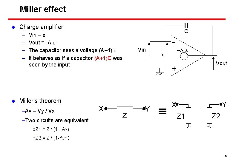 Miller effect u Charge amplifier – – u Vin = e Vout = -A