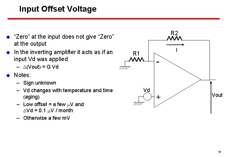 Input Offset Voltage u u “Zero” at the input does not give “Zero” at
