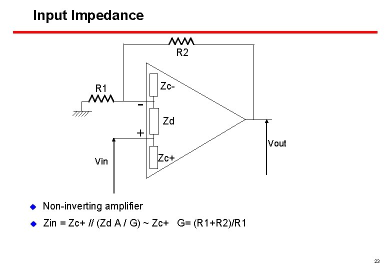 Input Impedance R 2 R 1 Zc- + Vin Zd Vout Zc+ u Non-inverting