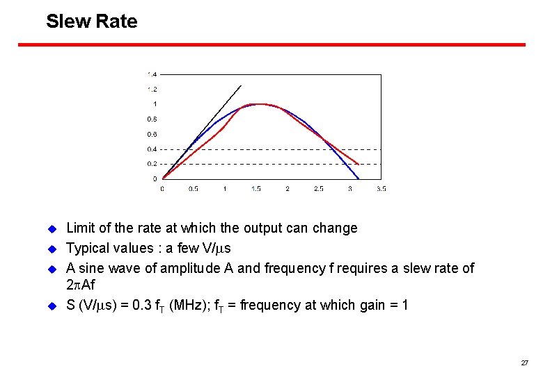 Slew Rate u u Limit of the rate at which the output can change