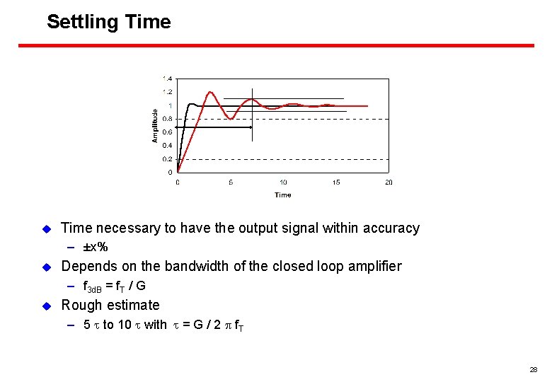 Settling Time u Time necessary to have the output signal within accuracy – ±x%