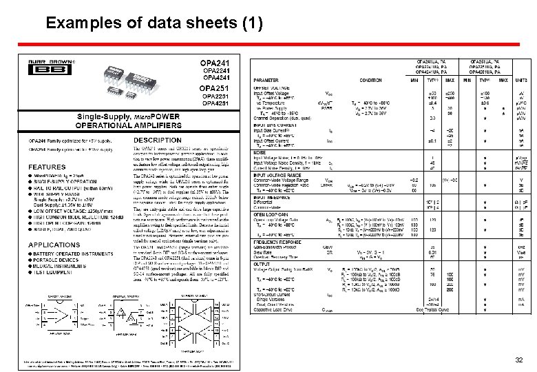 Examples of data sheets (1) 32 