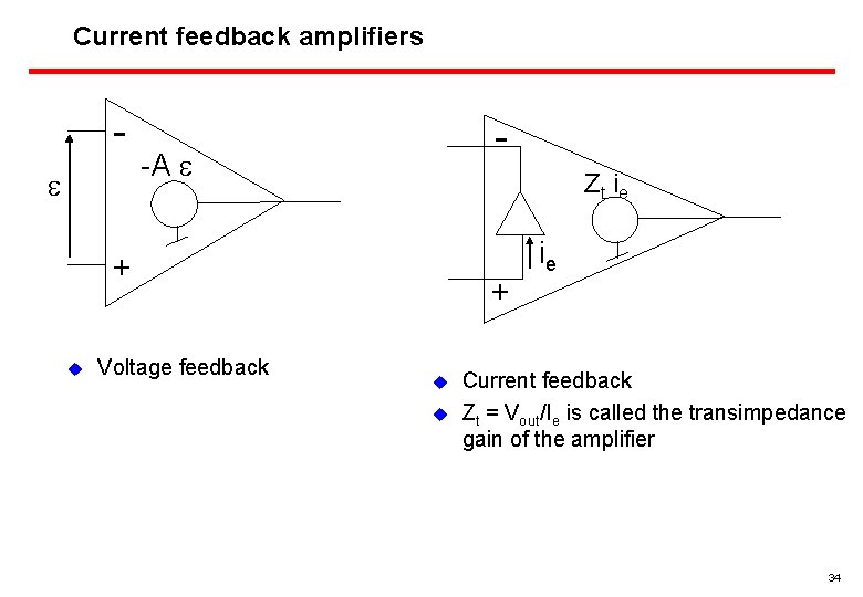 Current feedback amplifiers e - -A e Zt ie + u Voltage feedback +