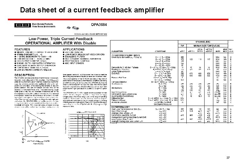 Data sheet of a current feedback amplifier 37 