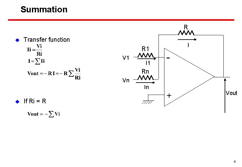 Summation R u Transfer function R 1 V 1 I - Rn Vn In