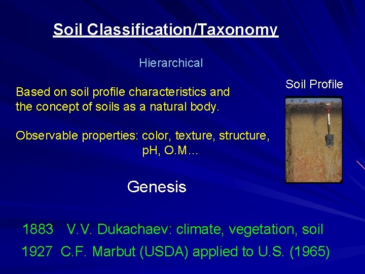 Soil Classification/Taxonomy Hierarchical Based on soil profile characteristics and the concept of soils as