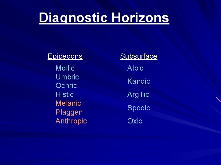 Diagnostic Horizons Epipedons Mollic Umbric Ochric Histic Melanic Plaggen Anthropic Subsurface Albic Kandic Argillic