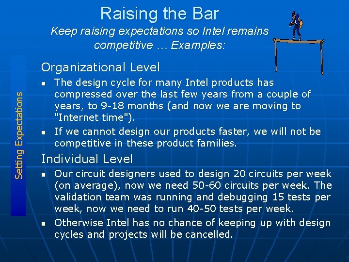 Raising the Bar Keep raising expectations so Intel remains competitive … Examples: Organizational Level