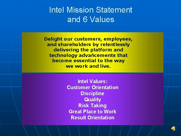 Intel Mission Statement and 6 Values Delight our customers, employees, and shareholders by relentlessly