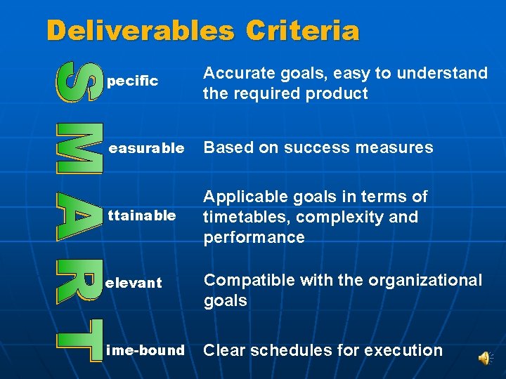 Deliverables Criteria pecific Accurate goals, easy to understand the required product easurable Based on