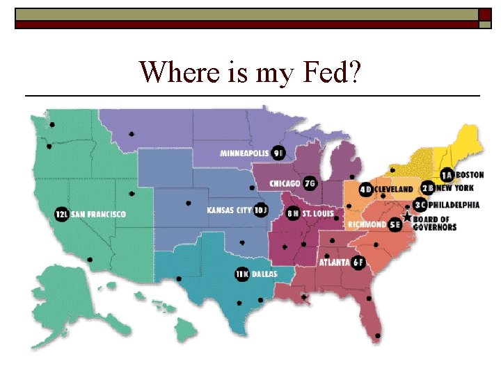 Where is my Fed? Where is my Fed?
