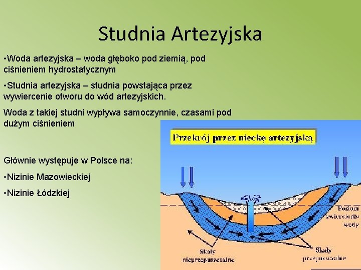 Studnia Artezyjska • Woda artezyjska – woda głęboko pod ziemią, pod ciśnieniem hydrostatycznym •