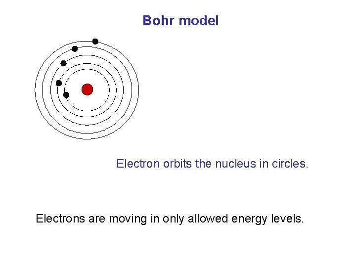 Bohr model Electron orbits the nucleus in circles. Electrons are moving in only allowed